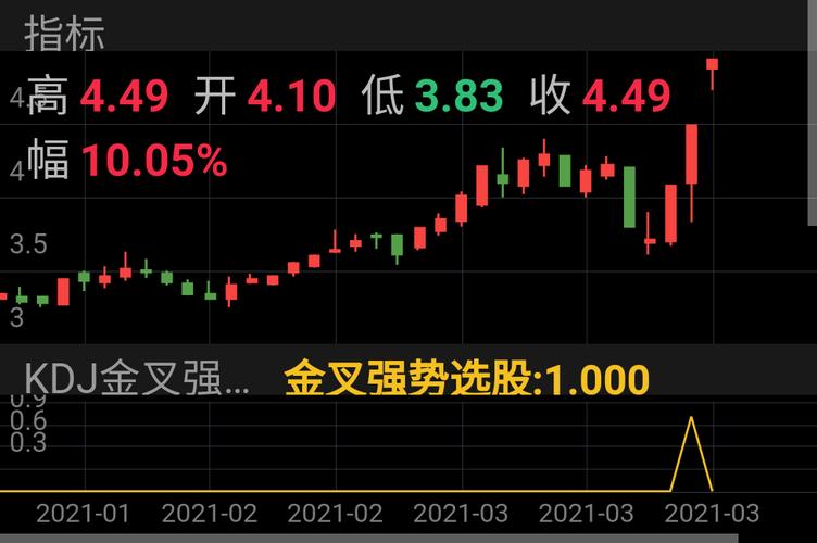 深入了解關(guān)鍵詞，600212——探索其背后的含義與價值，關(guān)鍵詞背后的故事，揭秘數(shù)字600212背后的含義與價值探索