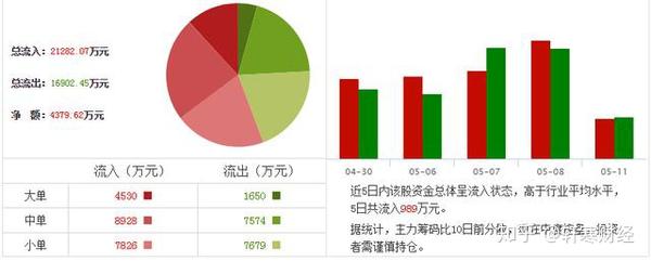 關于引力傳媒股吧——探索603598的魅力與挑戰(zhàn)，引力傳媒股吧，探索股票603598的魅力與面臨的挑戰(zhàn)