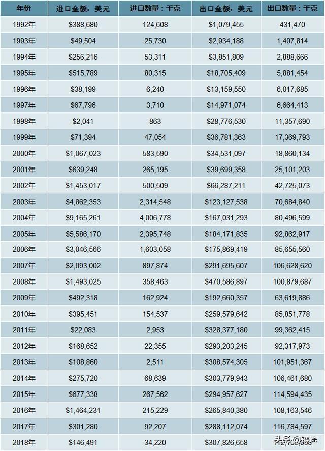揭秘未來藍圖，2025精準資料免費大全，揭秘未來藍圖，2025精準資料免費大全手冊