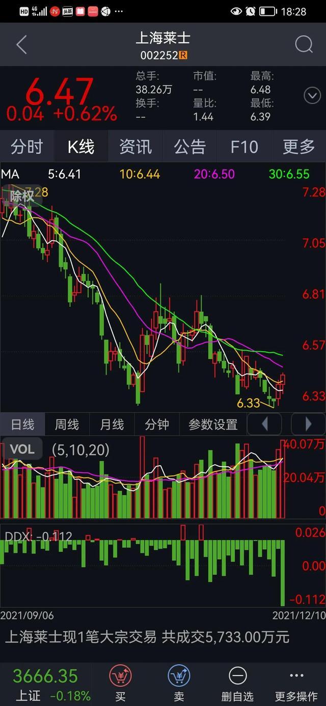 上海萊士股吧，深度解析與前景展望，上海萊士股吧深度解析及前景展望