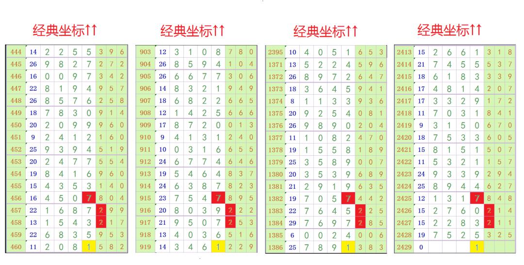 中國(guó)王中王一肖三碼，深度解析與SEO洞察，中國(guó)王中王一肖三碼，深度解析與SEO策略洞察