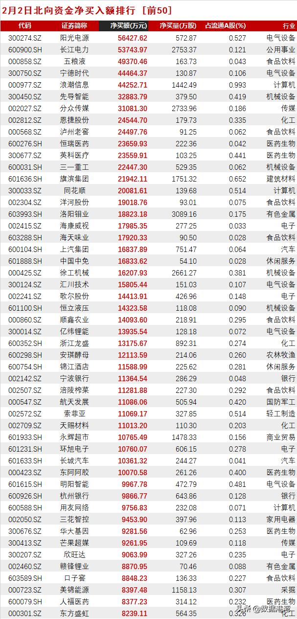 東方盛虹股吧，探索企業(yè)潛力與價值投資機遇，東方盛虹股吧，挖掘企業(yè)潛力，探尋價值投資機遇