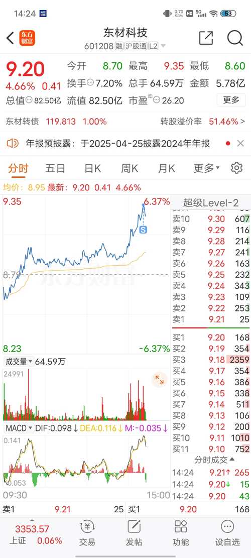 東方材料股票，投資潛力與前景展望，東方材料股票投資潛力與前景展望分析