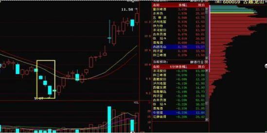 探索代碼世界中的寶藏，關(guān)于股票代碼600059的深入解析，股票代碼600059深度解析，探尋代碼世界的寶藏