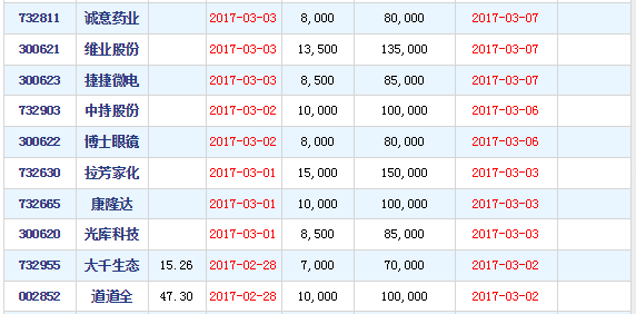 美字開頭的股票，投資潛力與策略分析，美字開頭股票的投資潛力與策略深度解析