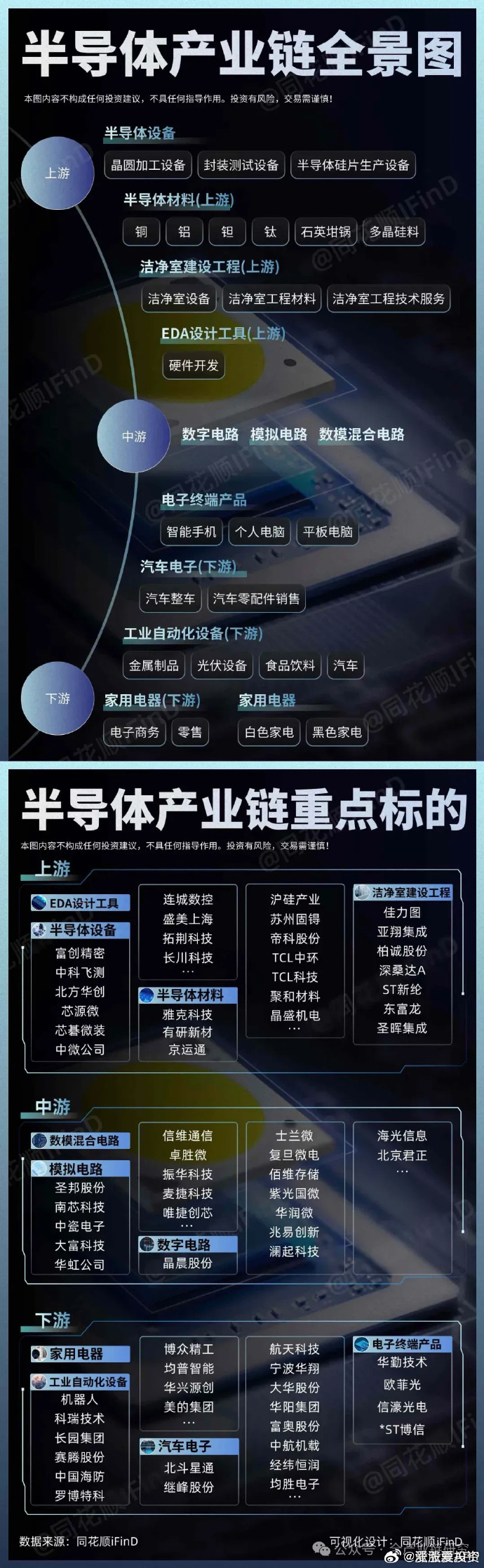 國產(chǎn)半導體最新消息，技術(shù)突破與創(chuàng)新發(fā)展，國產(chǎn)半導體技術(shù)突破與創(chuàng)新發(fā)展最新消息