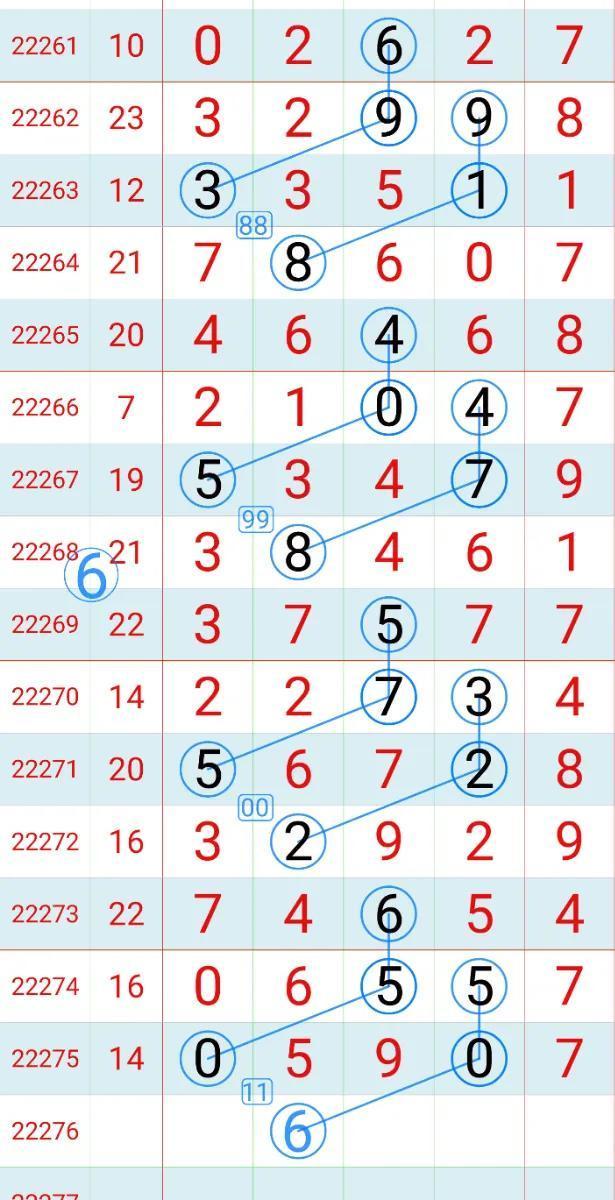 新澳門(mén)彩波色走勢(shì)圖，深度解析與SEO優(yōu)化策略，新澳門(mén)彩波色走勢(shì)圖深度解析及SEO優(yōu)化策略全攻略