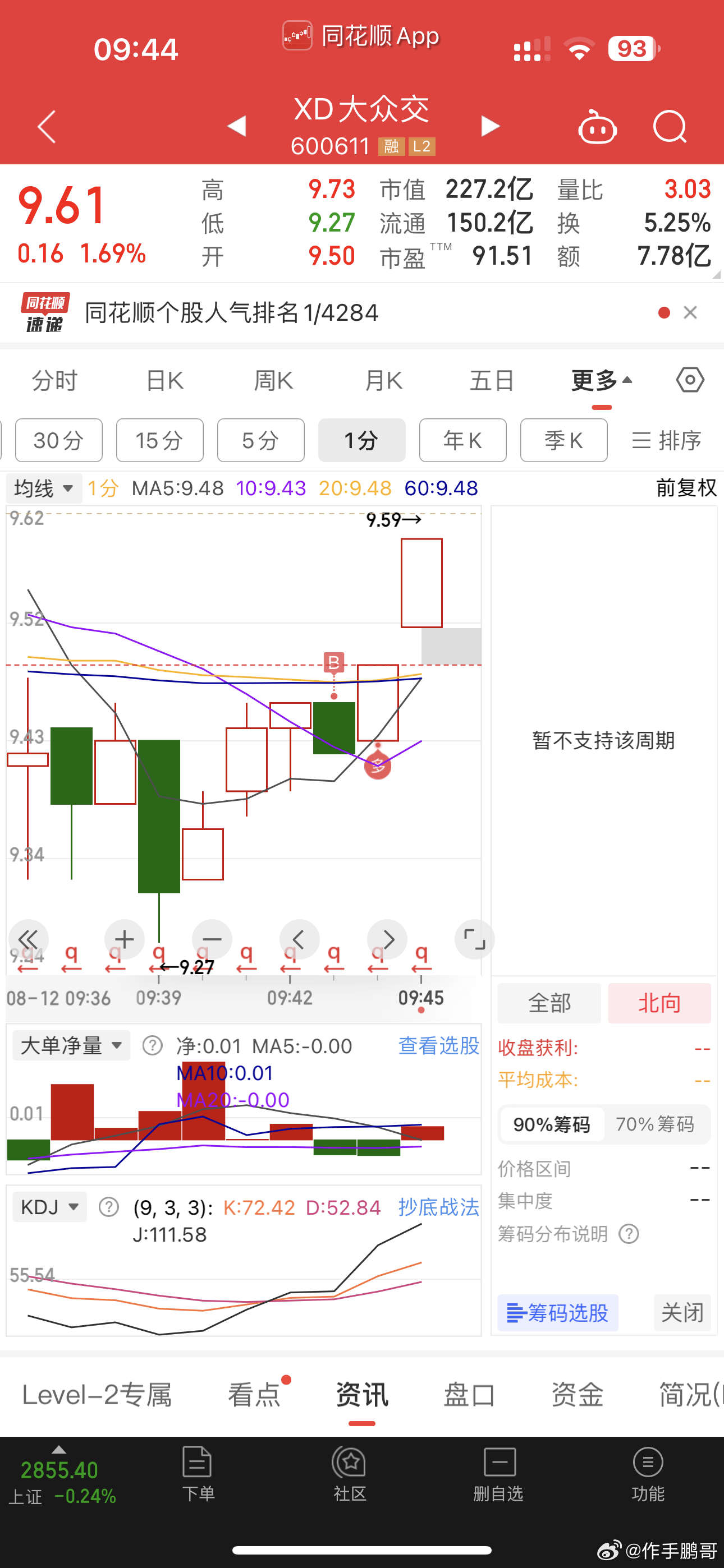 股票600616，深度解析與前景展望，股票600616深度解析與未來前景展望