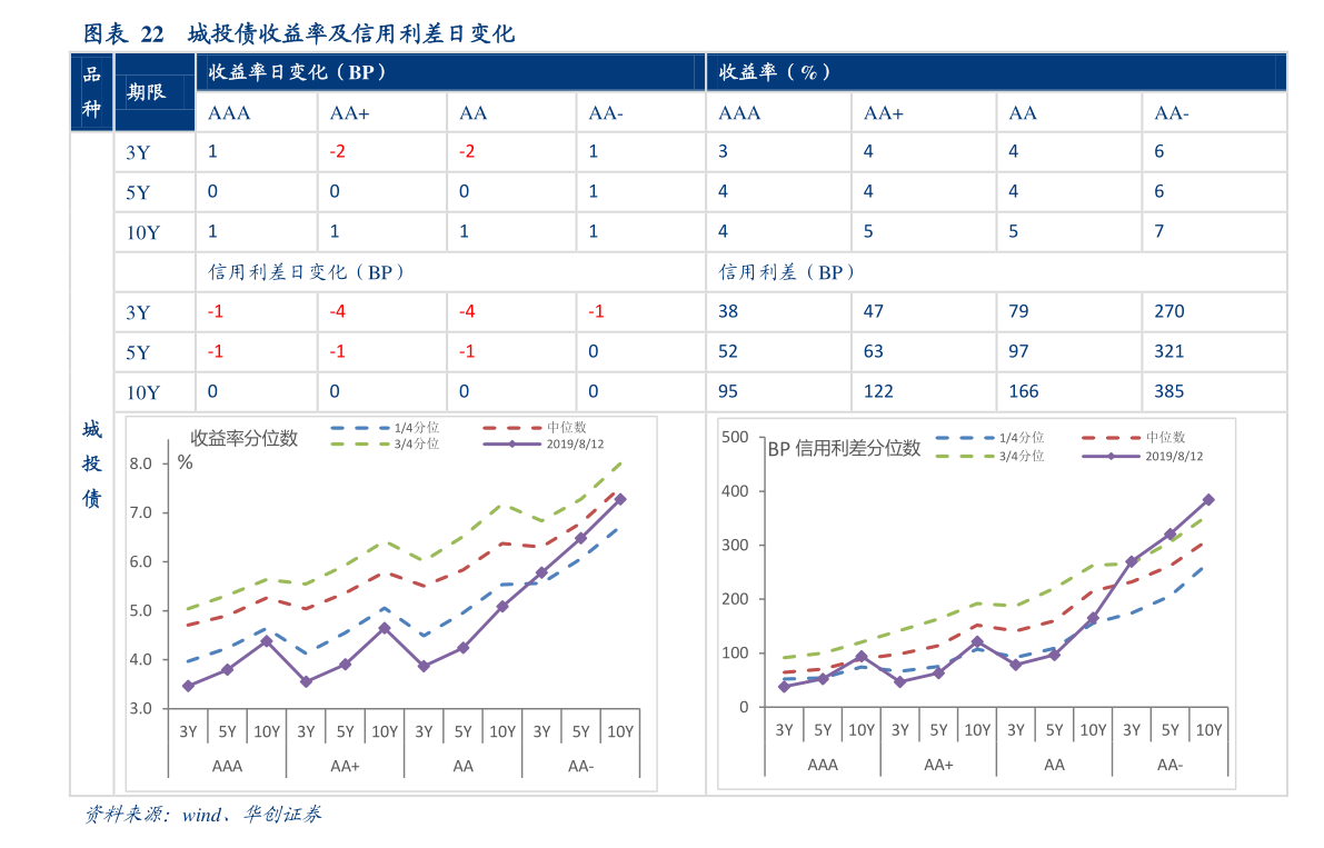 關于基金凈值的深入解析，以160311基金今天凈值為例，基金凈值深度解析，以今日160311基金凈值為例