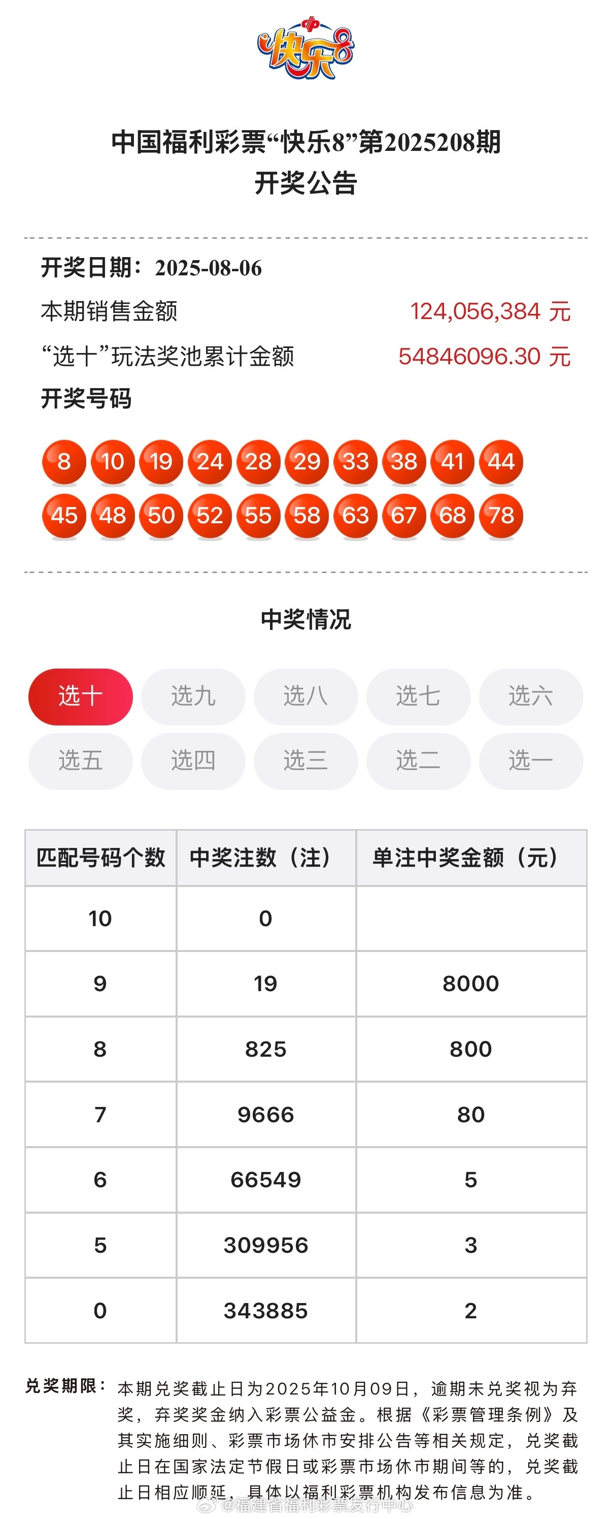 奧門(mén)樂(lè)彩中心——探索彩票樂(lè)趣的新天地，奧門(mén)樂(lè)彩中心，彩票樂(lè)趣的新天地探索之旅