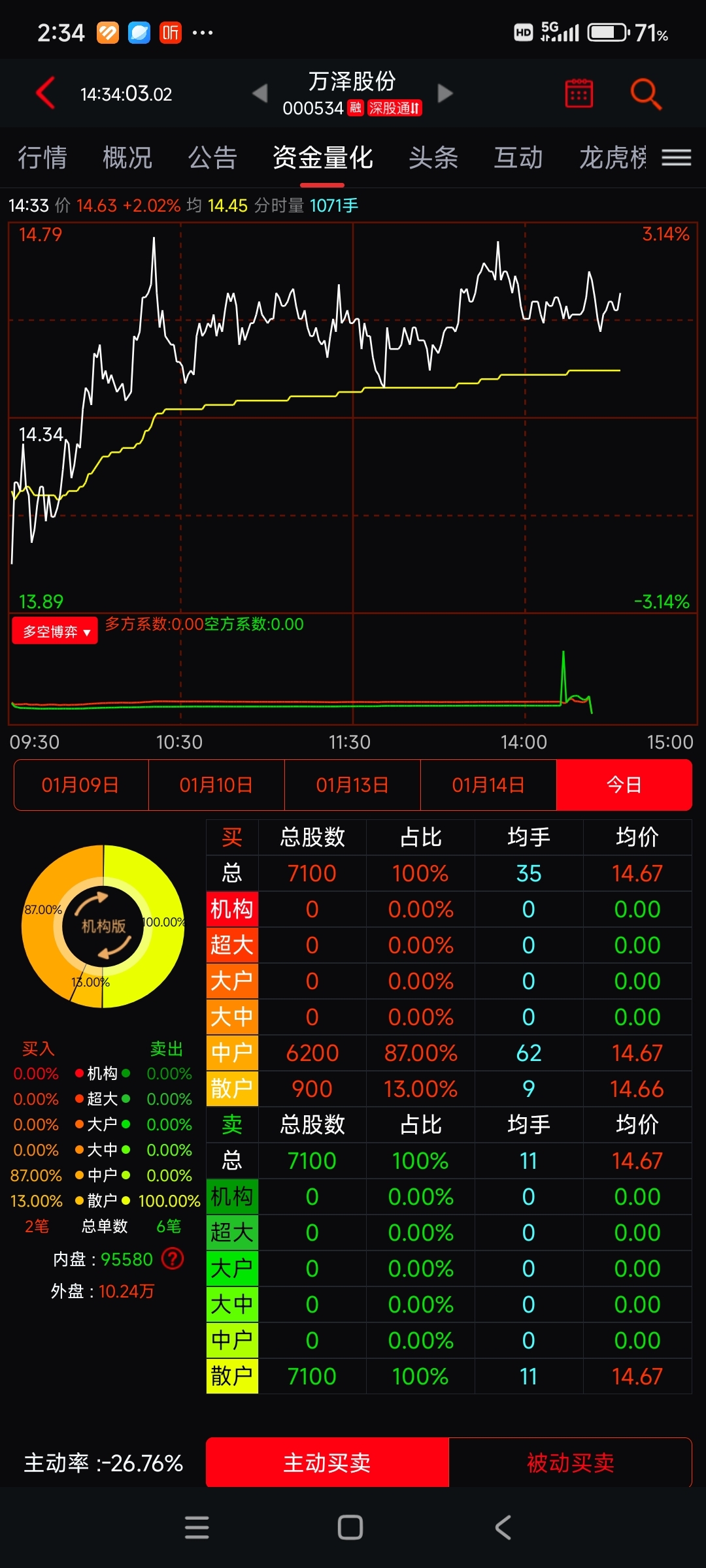 揭秘萬澤股份，深度解析000534股票價(jià)值與發(fā)展前景，萬澤股份深度解析，股票價(jià)值與發(fā)展前景展望