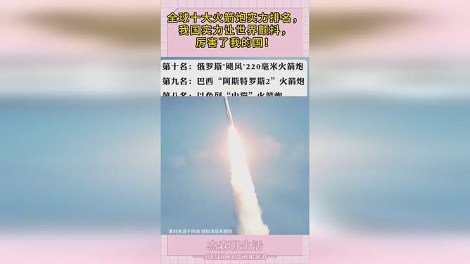 世界十大火箭炮排名，世界十大火箭炮排名榜單揭曉