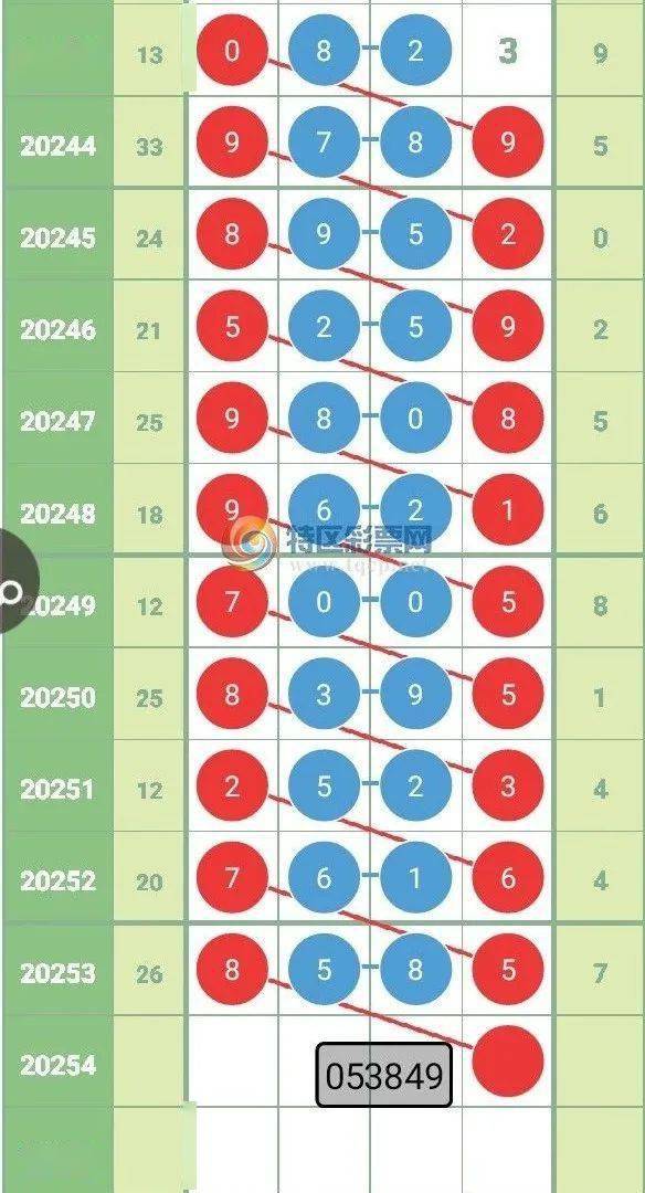 澳彩默認(rèn)版塊一肖二碼，揭秘與SEO優(yōu)化策略，揭秘澳彩默認(rèn)版塊一肖二碼與SEO優(yōu)化策略的秘密