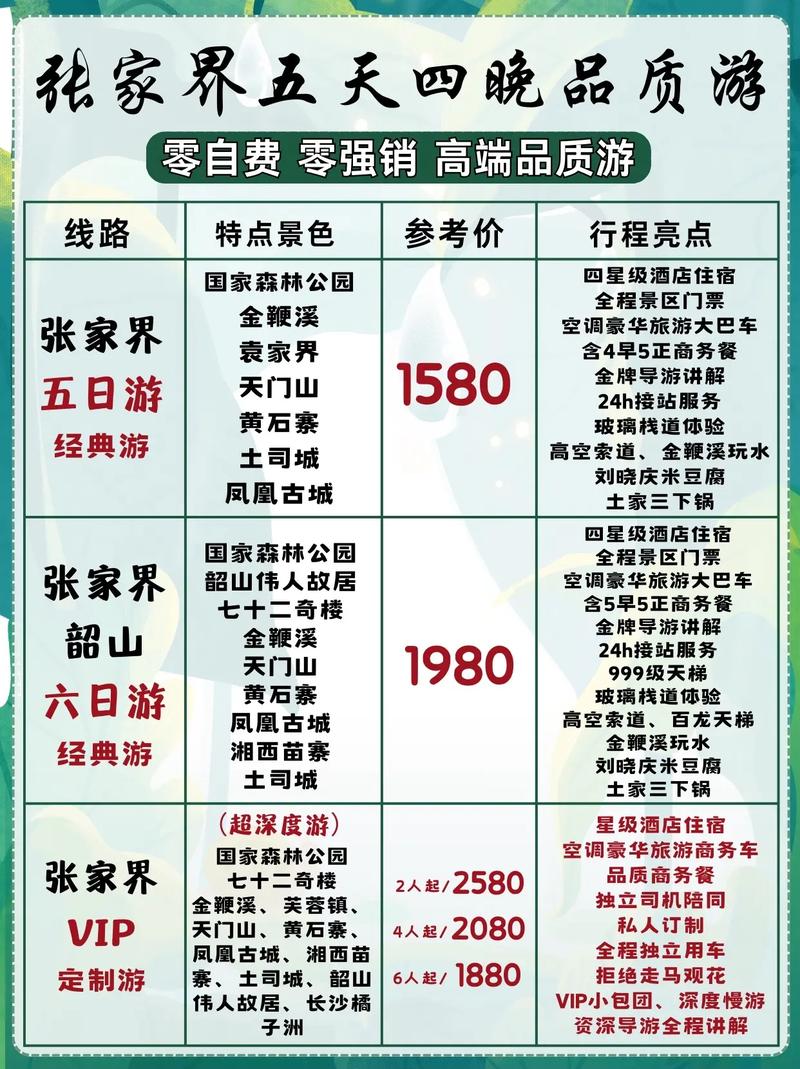 張家界報(bào)團(tuán)旅游價(jià)格詳解，全方位了解旅游費(fèi)用與行程規(guī)劃，張家界報(bào)團(tuán)旅游價(jià)格詳解，全方位了解旅游費(fèi)用與行程規(guī)劃攻略