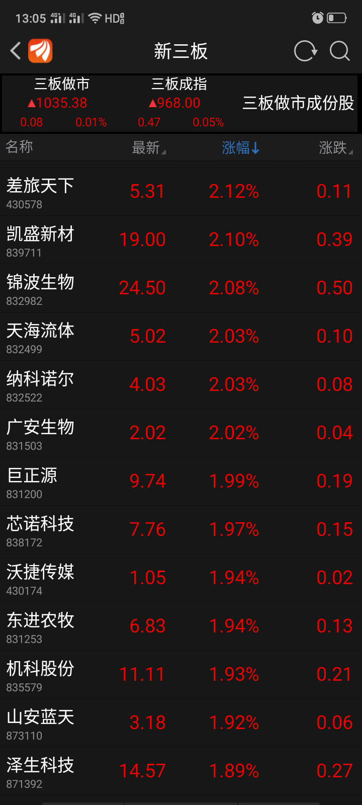 新三板查詢股票代碼，全面指南，新三板股票代碼查詢，全面指南